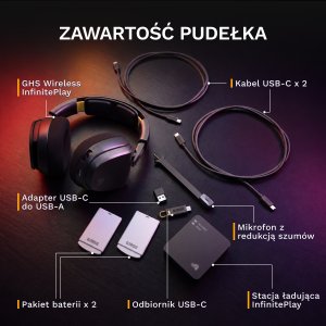 Słuchawki Glorious GHS Wireless InfinitePlay Czarne (GLO-A-5-PC-BLK) 12
