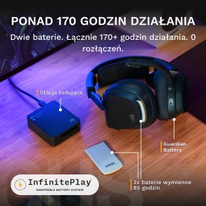 Słuchawki Glorious GHS Wireless InfinitePlay Czarne (GLO-A-5-PC-BLK) 4