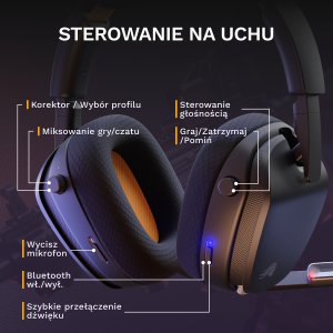 Słuchawki Glorious GHS Wireless InfinitePlay Czarne (GLO-A-5-PC-BLK) 10