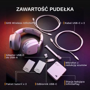 Słuchawki Glorious GHS Wireless InfinitePlay Białe (GLO-A-5-PC-WHT) 12