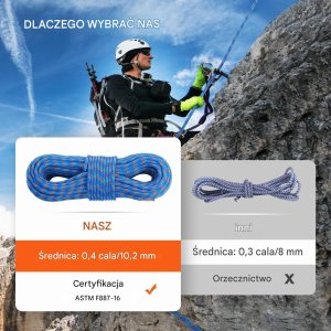 Rock Empire Lina wspinaczkowa dynamiczna 10,2mm 70m 25kN z karabińczykami 5