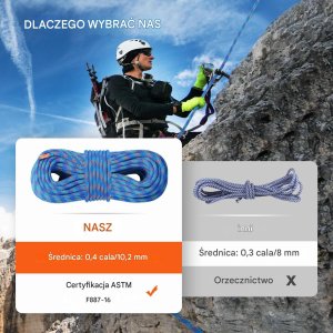 Rock Empire Lina wspinaczkowa dynamiczna 10,2mm 50m 25kN z karabińczykami 5