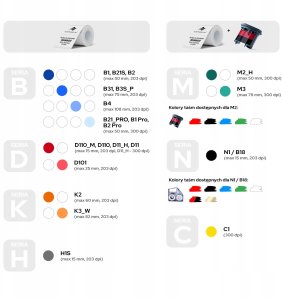 HankyLabel Etykiety samoprzylepne naklejki termotransferowe do Niimbot M3 70x50 2