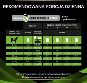 Purina PRO PLAN Veterinary Diets HA Hypoallergenic Karma mokra dla psa mus 12x400g 9