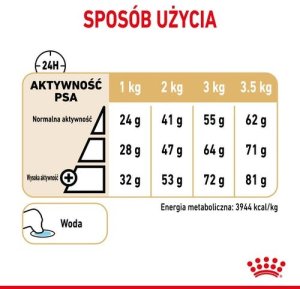 Royal Canin Pomeranian Adult 500g karma sucha dla psów dorosłych rasy Pomeranian 9