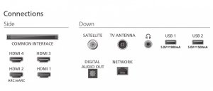 Telewizor Philips 55 cali OLED (55OLED801/12) 3
