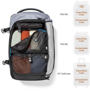 Tomtoc Light - T02 Packing Cube Set (TOM-T02L1DT) 4