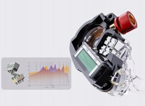 Słuchawki FiiO FX17 - Flagowe IEM 1DD 4BA 8EST (6953175741442) 3