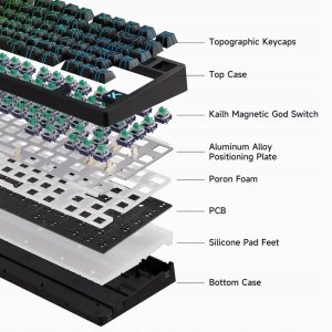 Klawiatura MCHOSE Jet 75 Kailh Magnetic God Switch (6941750502304) 2