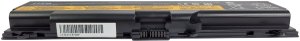 Bateria Ultra Parts Bateria do laptopa LENOVO ThinkPad L412 L420 L510 L520 T410 T420 4000mAh 5