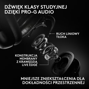 Słuchawki Logitech G Pro X3 Lightspeed Czarne (981-001740) 11