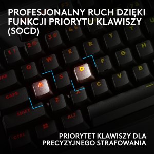 Klawiatura Logitech Pro X2 Rapid czarna (920-014083) 10