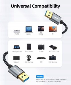 Kabel USB 3.0 A-A 5Gb/s nylonowy szary 0.3m SUNGUY 3