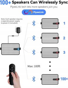 Głośnik Zewnętrzne głośniki Bluetooth 250 W, synchronizacja między głośnikami 2szt. 4