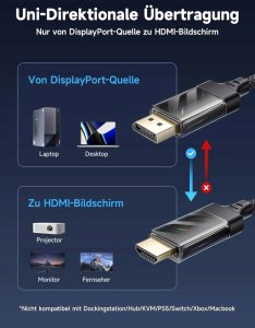 Kabel Przejściówka JSAUX Display HDMI 4K 60Hz 1,9M Nylon 3