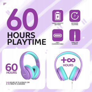 Słuchawki Bluetooth dla dzieci JoySpark 85/94dB 60h fioletowe 3