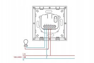 Sonoff Smart Przełącznik Ścienny 1-Kanałowy ZigBee ZBMINIR2-E Orb-ZBW1 5