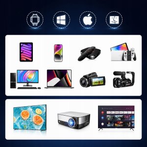 System przekazu sygnału AV EDUP Bezprzewodowy nadajnik odbiornik transmiter HDMI EDUP 1080P HD 50m 7