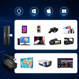 System przekazu sygnału AV EDUP Bezprzewodowy nadajnik odbiornik transmiter USB HDMI 1080P Full HD 50m EDUP 7