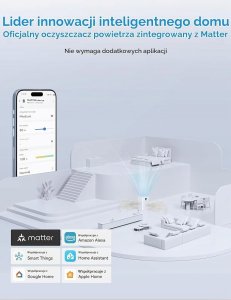 Oczyszczacz powietrza TECKIN Kompatybilny z Apple Home, Alexa, Google Home 3