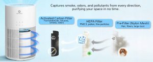 Oczyszczacz powietrza Media-Tech I nawilżacz powietrza Ethereal Rain AEH300 AIRTHEREAL 4