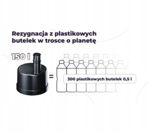 Aquaphor Butelka filtrująca wodę City Miętowa 0,5L na spacer trening biegi 8