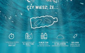 Aquaphor Zestaw 3 wkładów filtrujących K3, K7B, K7 10