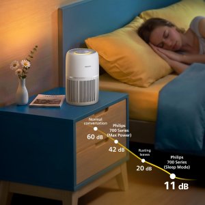 Oczyszczacz powietrza Philips Air purifier 75 m² 42 dB 14 W White (AC0720/10) 7