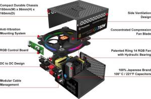 Zasilacz Thermaltake Toughpower Grand RGB 750W (PS-TPG-0750FPCGEU-S) 13