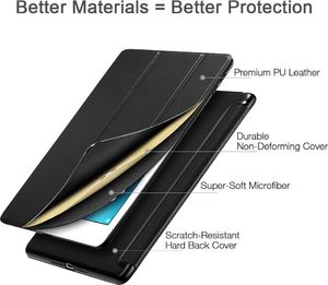 Etui na tablet ESR Esr Yippee Ipad Mini 5 2019 Black 2