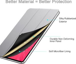 Etui na tablet ESR Esr Magnetic Yippee Ipad Pro 12.9 2018 Grey 7