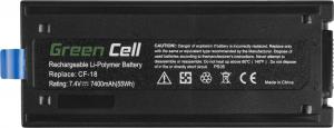 Bateria Green Cell CF-VZSU30B do Panasonic Toughbook CF-18 7.4V 7400mAh (PS05) 6