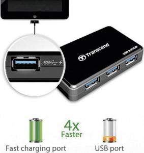 HUB USB Transcend 4x USB-A 3.0 (TSHUB3K) 3