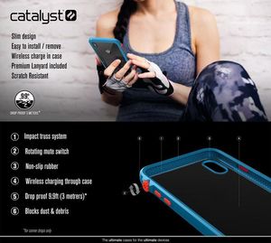 Catalyst Catalyst Impact Protection Case - Pancerne Etui Iphone Xs Max (blueridge/sunset) 9