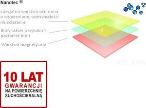 Flipchart Officeboard Tablica Flipchart 3 70x100cm (768) 6