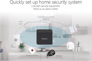 Sonoff PIR2 z nadajnikiem radiowym 433 MHz 5