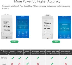 Sonoff POW R2 przekaźnik Wi-Fi z licznikiem zużycia prądu 3