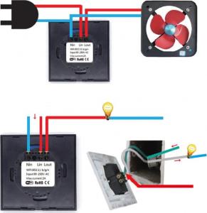 Sonoff Dotykowy włącznik światła Touch Wi-Fi 9