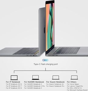 Ładowarka Baseus Circular Mirror Indukcyjna 4x USB-A 1x USB-C 2 A (44149) 8