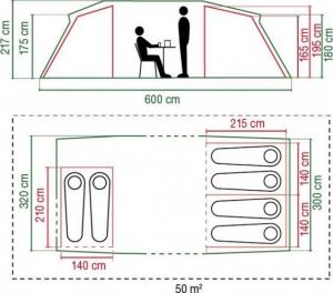 Namiot turystyczny Coleman Mackenzie 6 Blackout 4