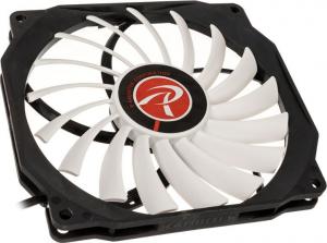 Wentylator Raijintek Aeolus Beta (0R40B00122) 1