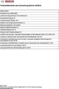 Okap Bosch DWB67IM50 9