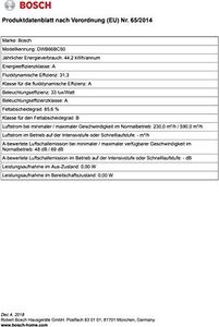 Okap Bosch DWB66BC50 4