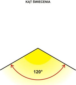 Art Żarówka LED ART, GU5.3, 5W, AC230V, 400lm!, WW 3