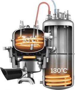 Ekspres ciśnieniowy Sage BES920BSS 6