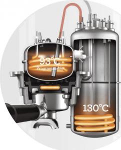 Ekspres ciśnieniowy Sage BES920BTR 4
