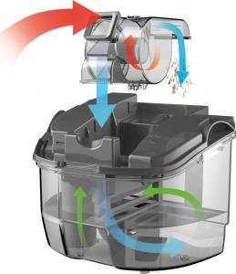 Odkurzacz Sencor SVC 5000BL 11