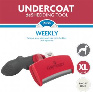 FURminator FURMINATOR dla psów krótkowłosych Giant 10