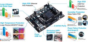 Płyta główna Gigabyte GA-F2A88XM-DS2 6