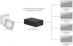 Digitus Splitter (DS-42100) 3
